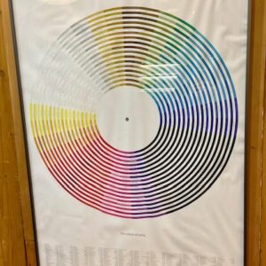 Framed Print ‘Colour Of Song’