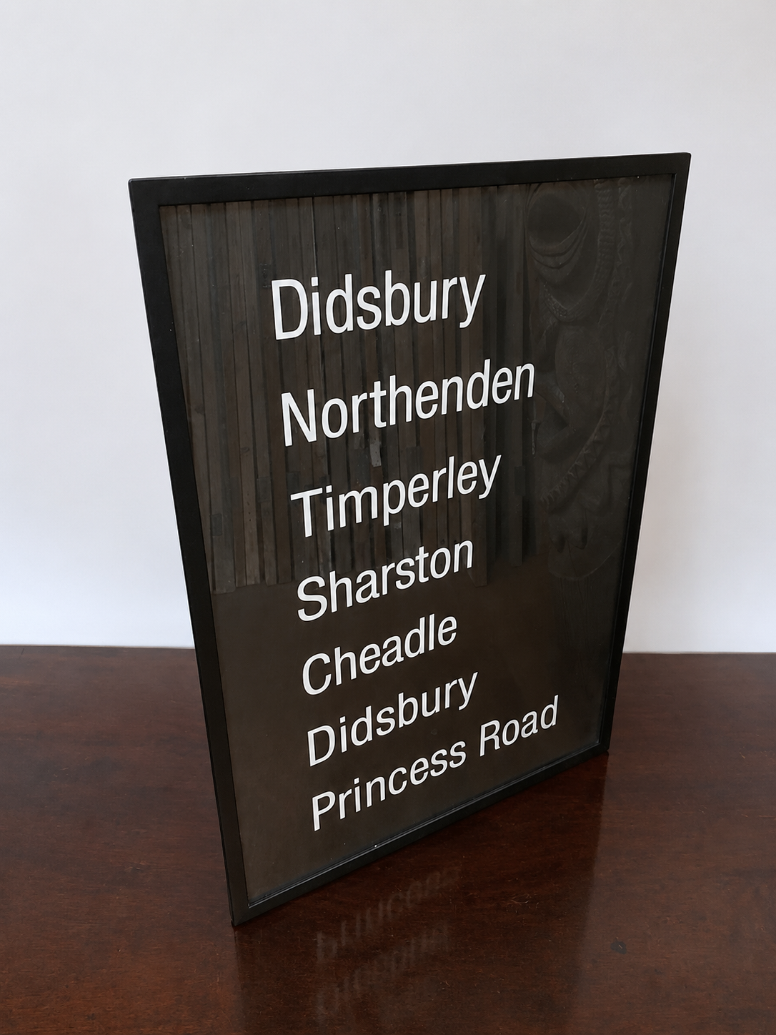 South Manchester Local Destinations Print